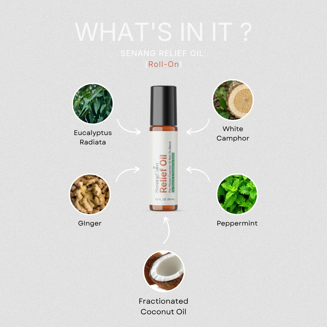 For Roll-On
